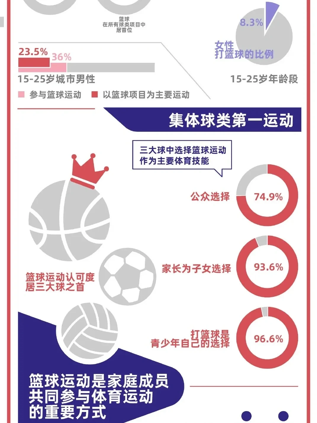篮球集训中如何进行心理素质训练?_0